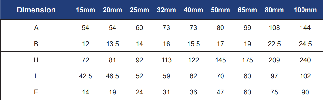 BRASS GATE VALVES (BSP)